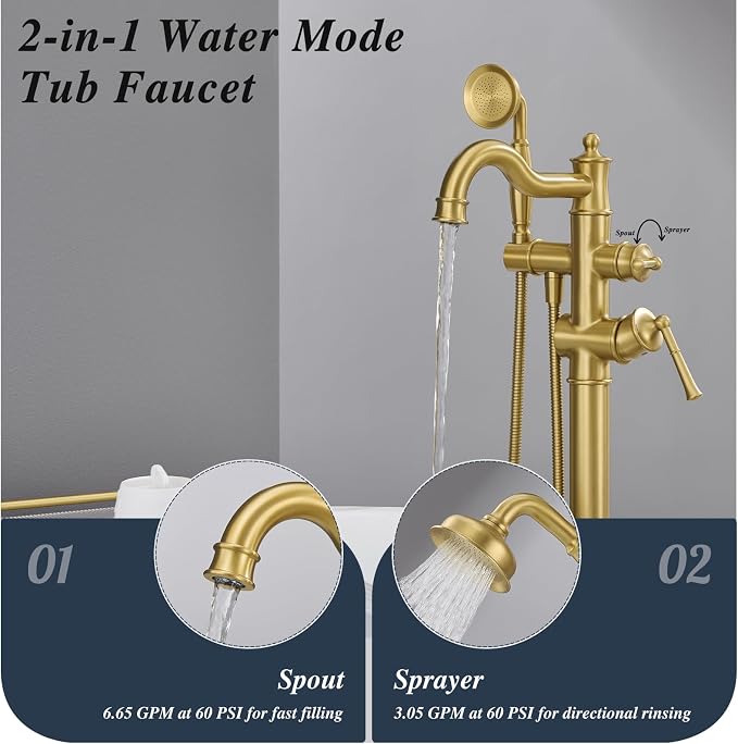 Free Standing Tub Faucet, Qinkell Classic Elegant Gooseneck Freestanding - Image 4
