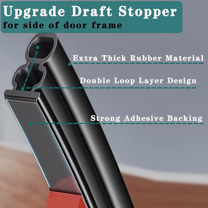 Door Seal Strip for Door Frame, Rubber Weather Stripping Door Seal, - Image 5