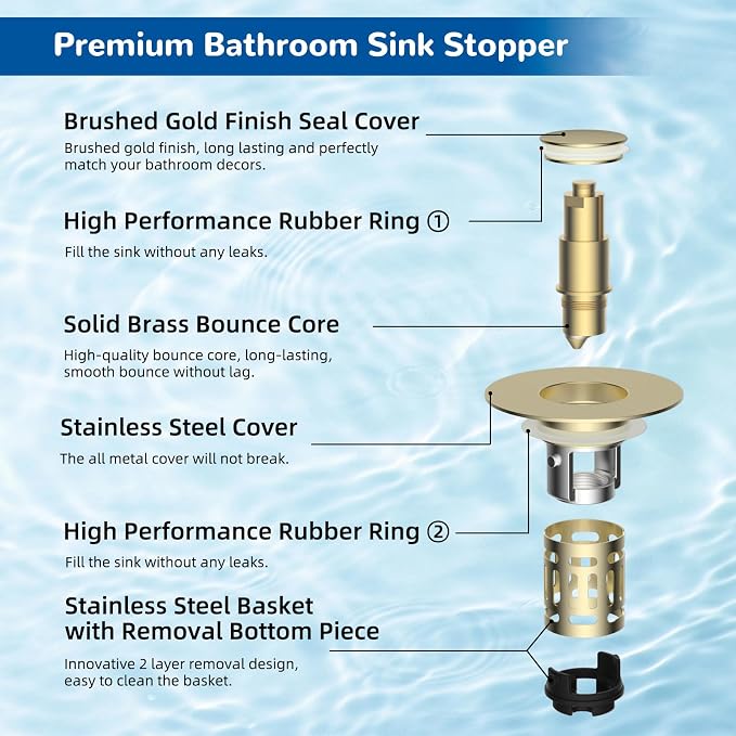 Hibbent 2 Pack Upgraded 3 in 1 Bathroom Sink Drain Strainer, Universal Pop Up - Image 7