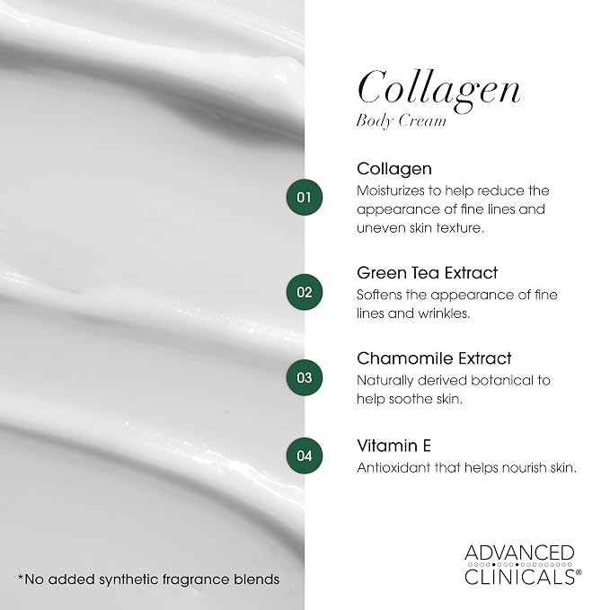 Advanced Clinicals Hyaluronic Acid Moisturizer + Fragrance Free Collagen Cream - Image 7