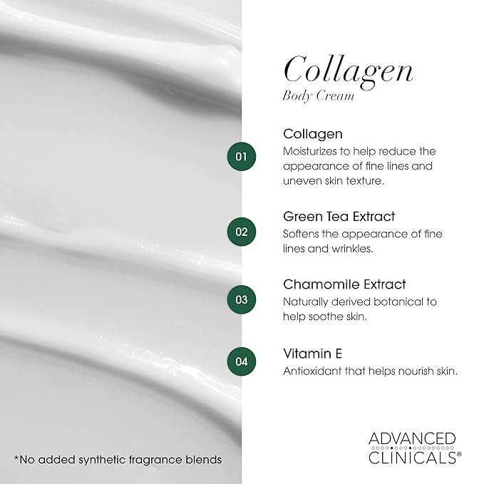 Advanced Clinicals Unscented Collagen Body Cream + Collagen Serum - Image 5