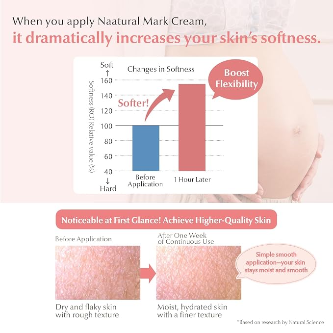 Mama&Kids Natural Mark Cream 16.58 oz, Stretch Mark Cream - Image 5