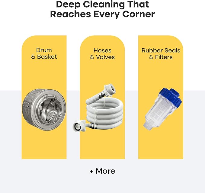 Washing Machine Cleaner Tablets - Image 5