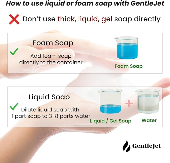 JetFoam Automatic Foam Soap Dispenser - Image 2