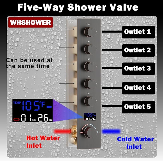 12"+8"+8" Triple Shower Heads Shower System Oil Rubbed Bronze Body Jets Shower - Image 6