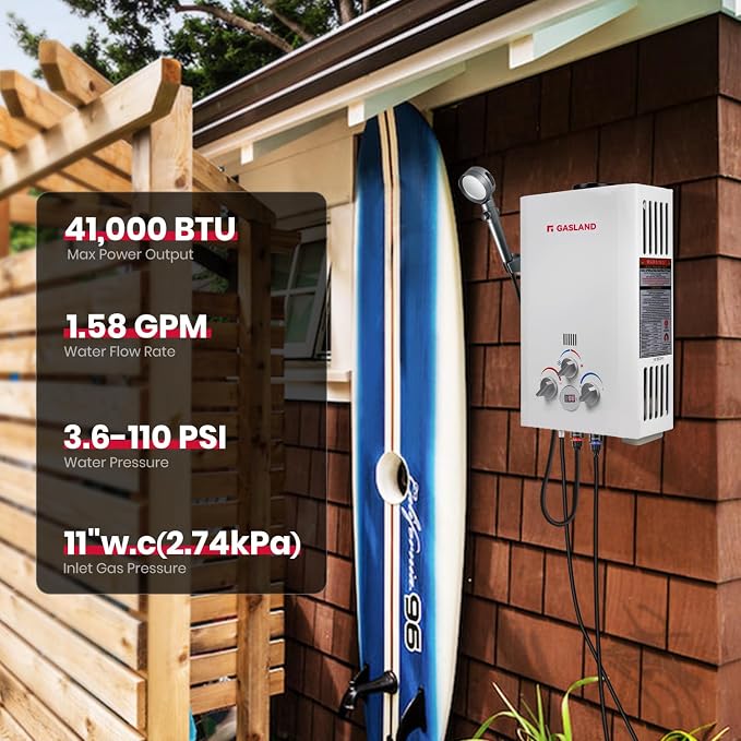 GASLAND 6L 1.58GPM Portable Propane Tankless Water Heater - Image 2