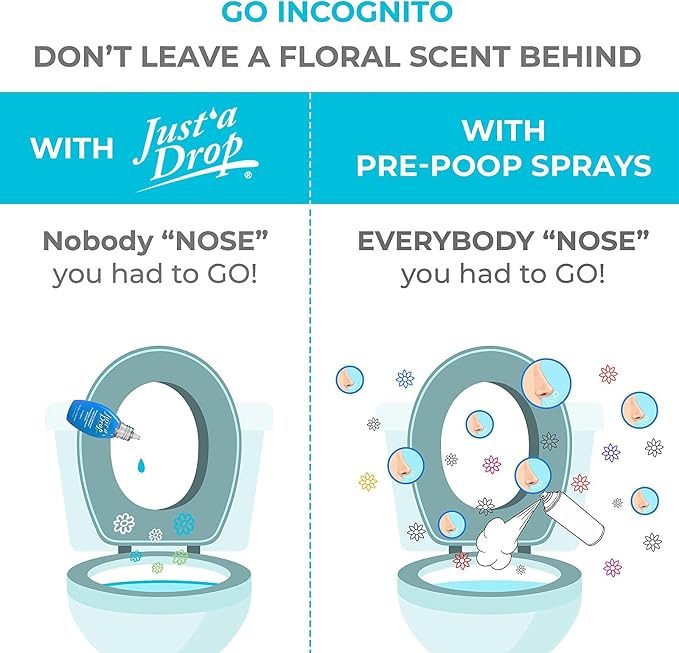 Prelam Just a Drop Odor Eliminator - Image 4