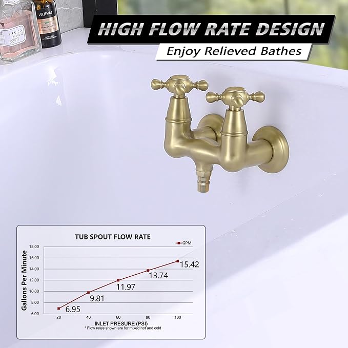 SUMERAIN 3-3/8" Tub Wall Mount Clawfoot Bathtub Faucet Two Cross Handles - Image 3