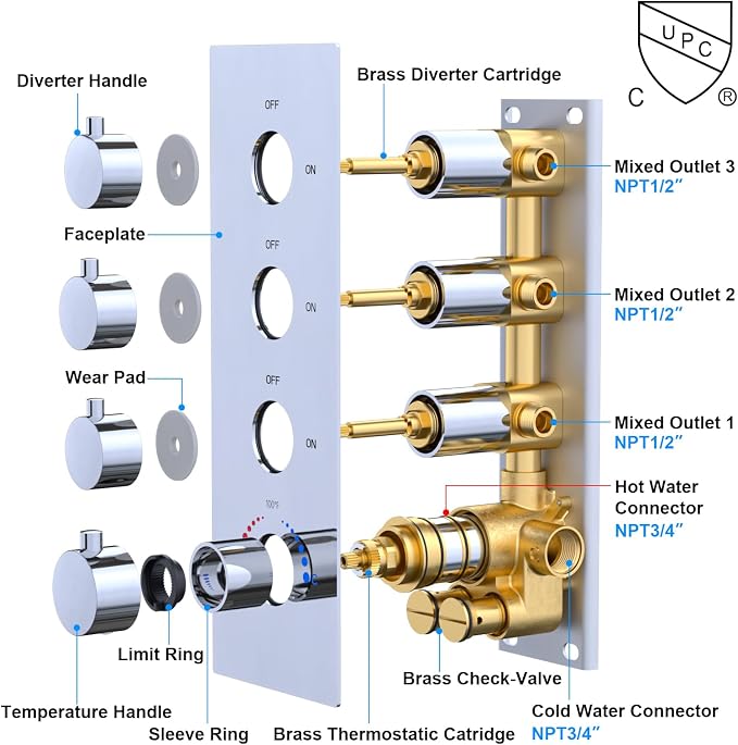 HOMEDEC 3-way Brass Thermostatic Shower Diverter, 4 Handle Flow Control Valve - Image 4