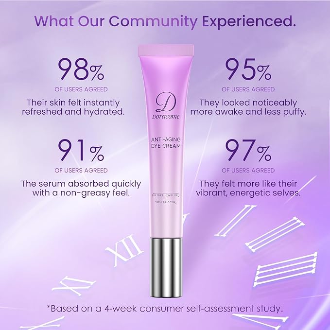 Retinol Under Eye Cream for Dark Circles & Puffiness – Anti-Aging Eye Cream for - Image 9