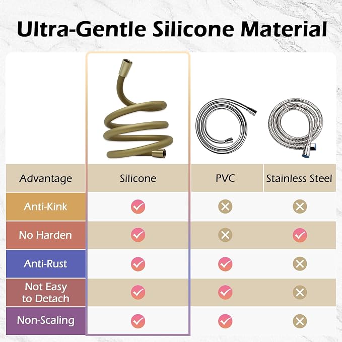 Shower Hose, Ultra-Soft Silicone Long Shower Hose Replacement, Anti-Kink - Image 5