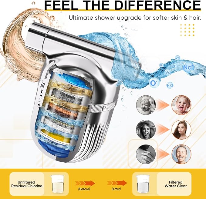 Cobbe Shower Filter | All-METAL Joint | 99% REMOVAL Shower Head Filter - Image 7