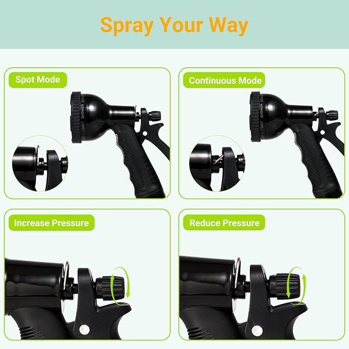 1.3 Gallon/5L Portable Shower–10 Spray Modes, Nylon Insulated Sleeve & No - Image 5
