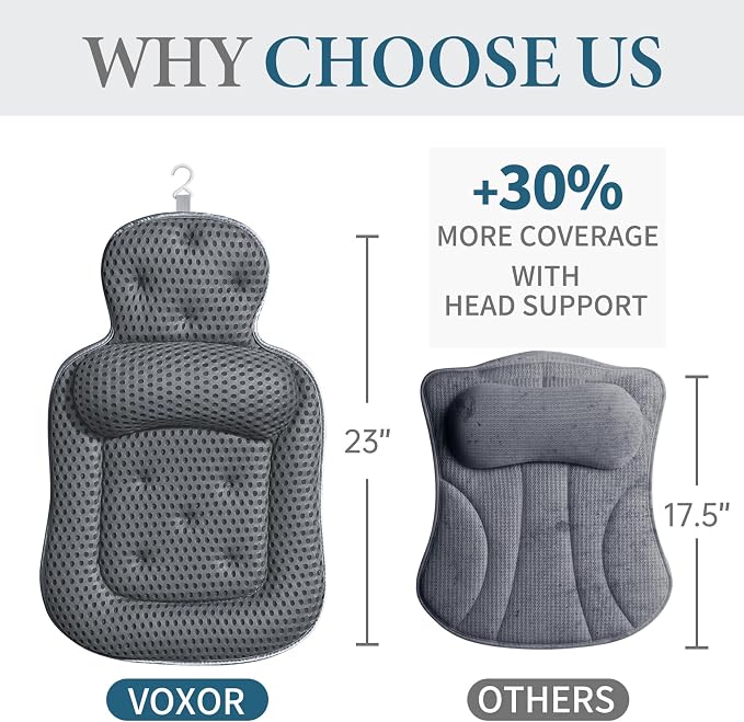 Bath Pillows for Tub, Cozy Bathtub Cushion for Head and Neck - Image 7