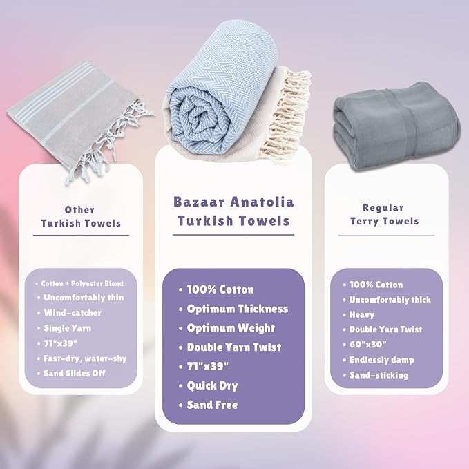 Bazaar Anatolia Turkish Beach Towel 100% Cotton Bath Towels 71x39 Quick Dry - Image 4