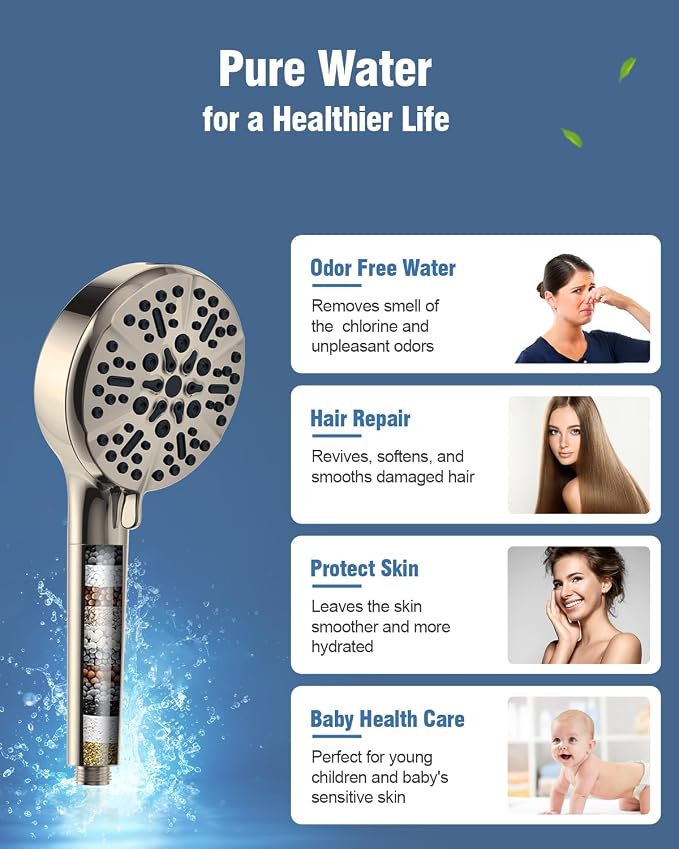 Filtered Shower Head with Handheld Brushed Nickel, BOWGER 6 Modes High Pressure - Image 2