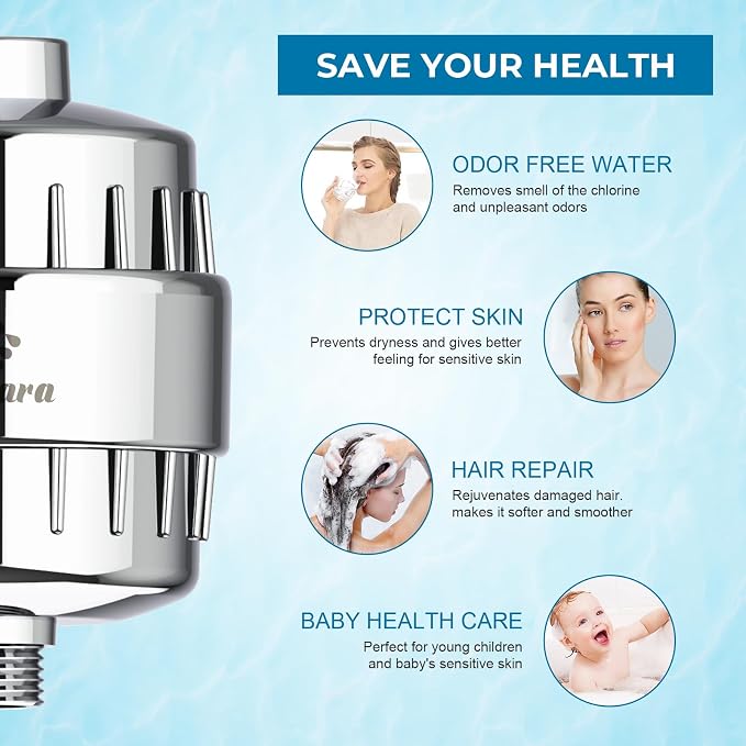 20-Stage Shower Filter, High Output Shower Head Filter - Image 2