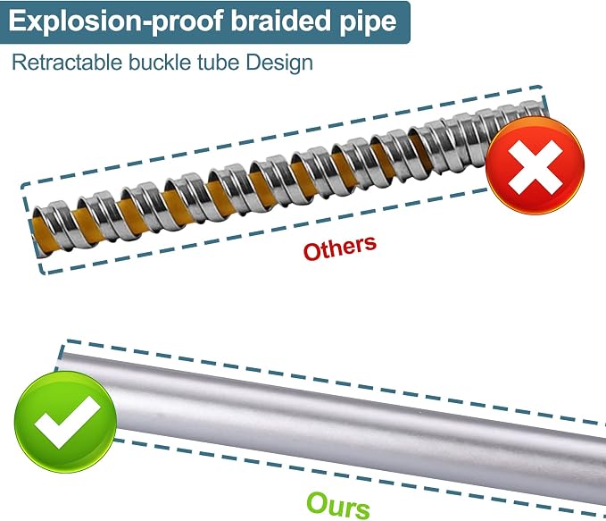 Aleasha 63-Inch Extra Long Shower Hose Extension - Image 3