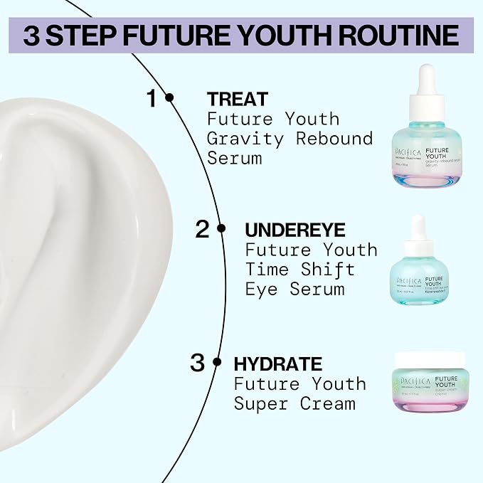 Pacifica Future Youth Super Cream – Daily Anti-Aging Moisturizer - Image 15
