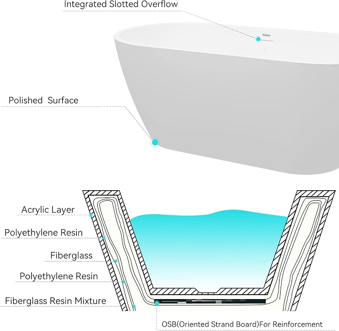 FerdY 59" Bali Elite Acrylic Freestanding Bathtub, Gracefully Shaped - Image 5