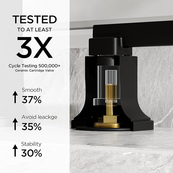 FORIOUS Brass Matte Black Commercial Bathroom Faucets 3 Hole, Waterfall Modern - Image 9
