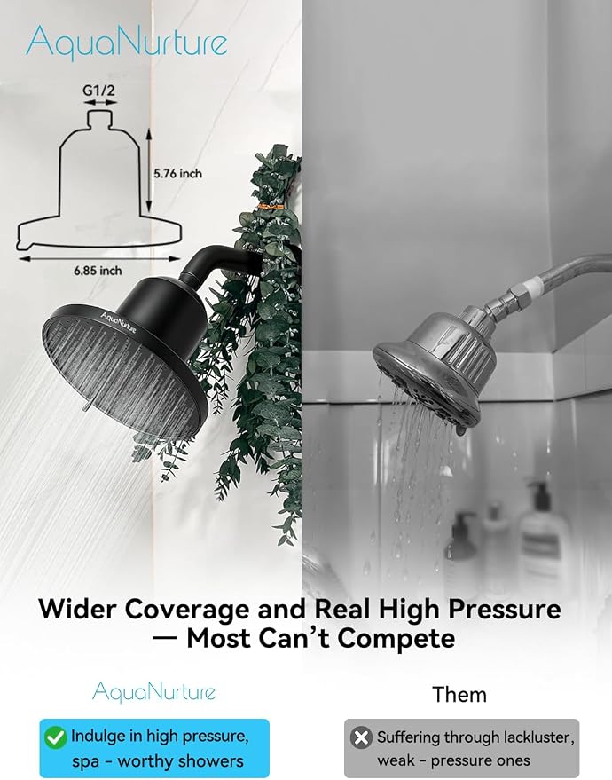 Filtered Shower Head with Filters, Best Shower Heads High Pressure 3 Modes 7 - Image 6