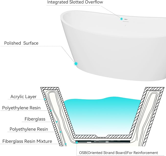 FerdY Naha Elite 59" Acrylic Freestanding Bathtub, Curve Edge Freestanding - Image 5