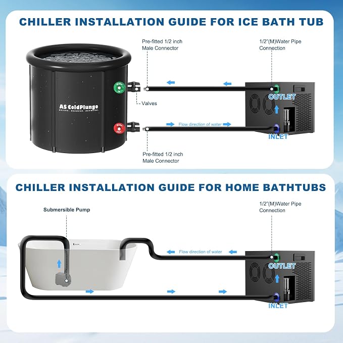 Ice Bath Chiller & Cold Plunge Tub Kit, 1/3HP Cold Plunge Chiller - Image 6