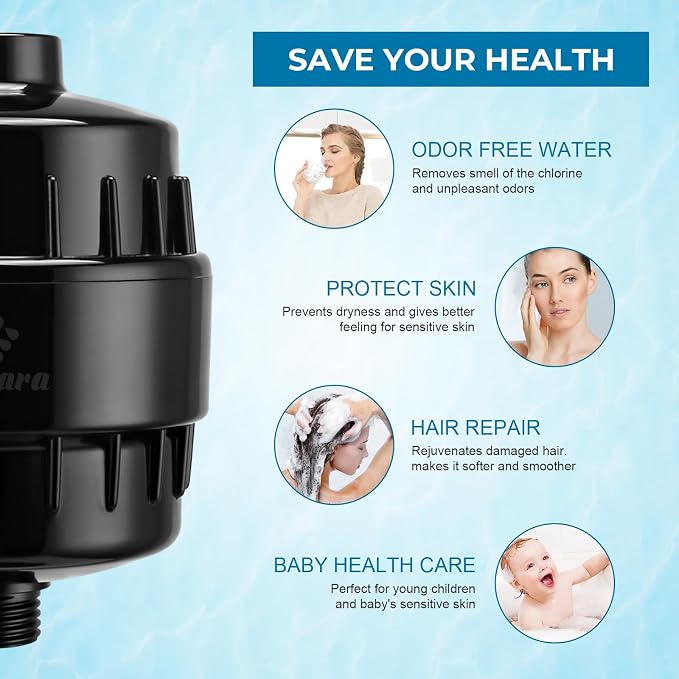 Shower Filter, 20-Stage Showerhead Filters, High Output Shower Head Filter - Image 3