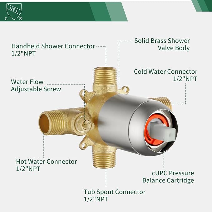 SHAMANDA Shower Faucet Set - Image 5