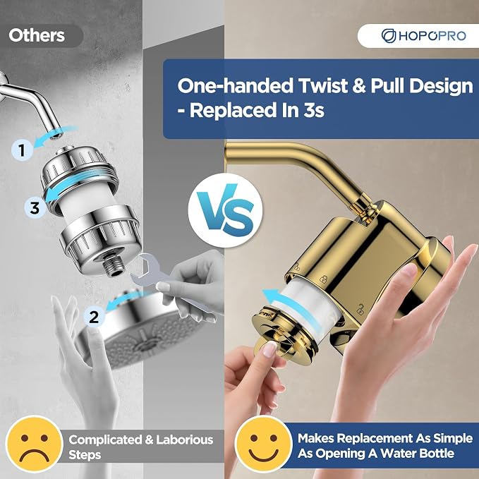 High Flow Filtered Shower Head, HOPOPRO 5 Modes High Pressure Fixed Showerhead - Image 4