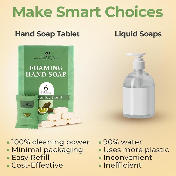 Foaming Hand Soap Tablets Refill – Bergamot Scent - Image 6