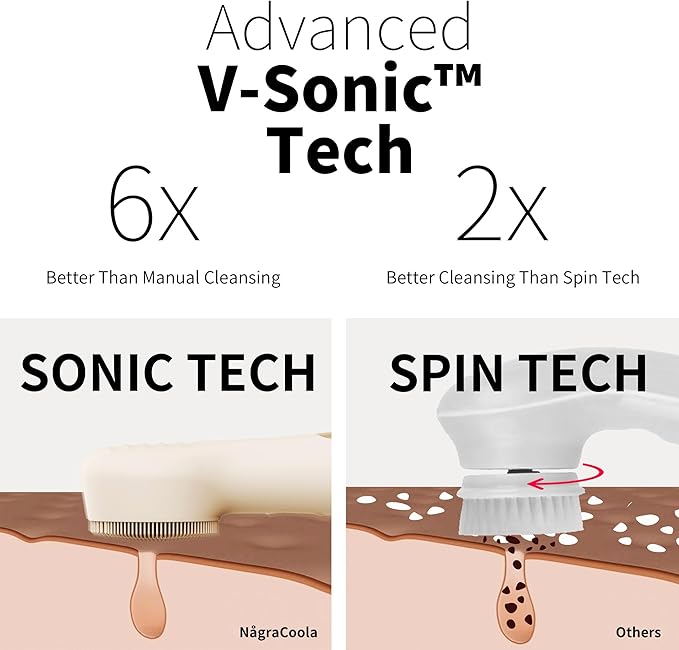 NågraCoola CLIE 2.0 Silicone Face Scrubber, Facial Cleansing Brush, Rechargeable - Image 2