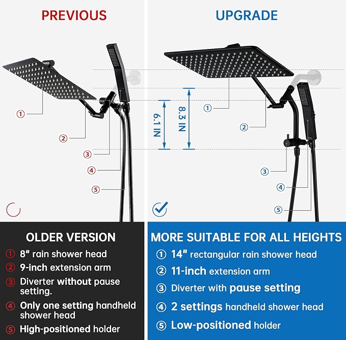 G-Promise All Metal 14 Inches Rain Shower Head - Image 6