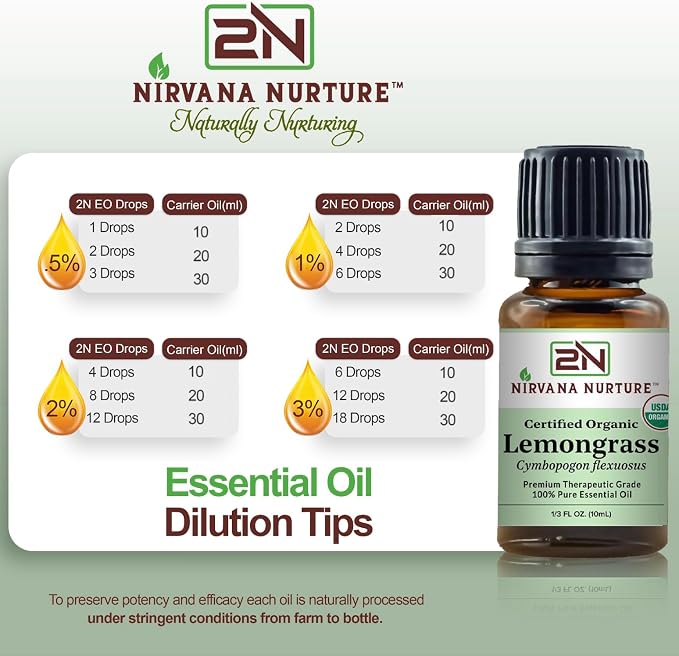 Lemongrass Essential Oil USDA Certified Organic 100% Pure Premium Therapeutic - Image 5