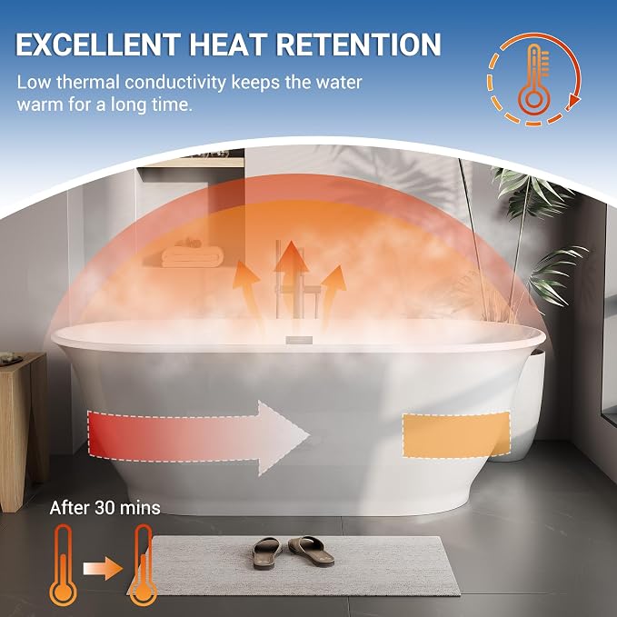 Freestanding Bathtub, 67 Inch Acrylic Soaking Tub, Elliptical Design - Image 5