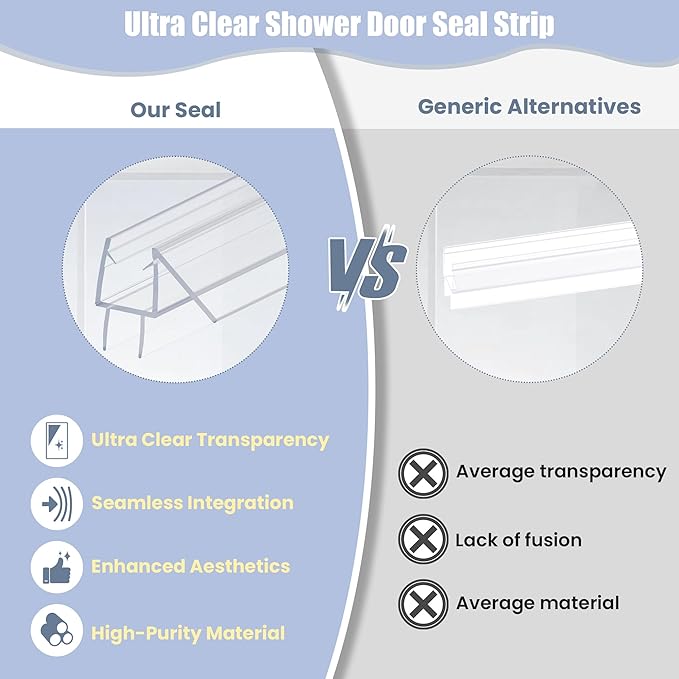 2-Pack Shower Door Bottom Seal, Ultra Clear Glass Shower Door Seal Strip - Image 6