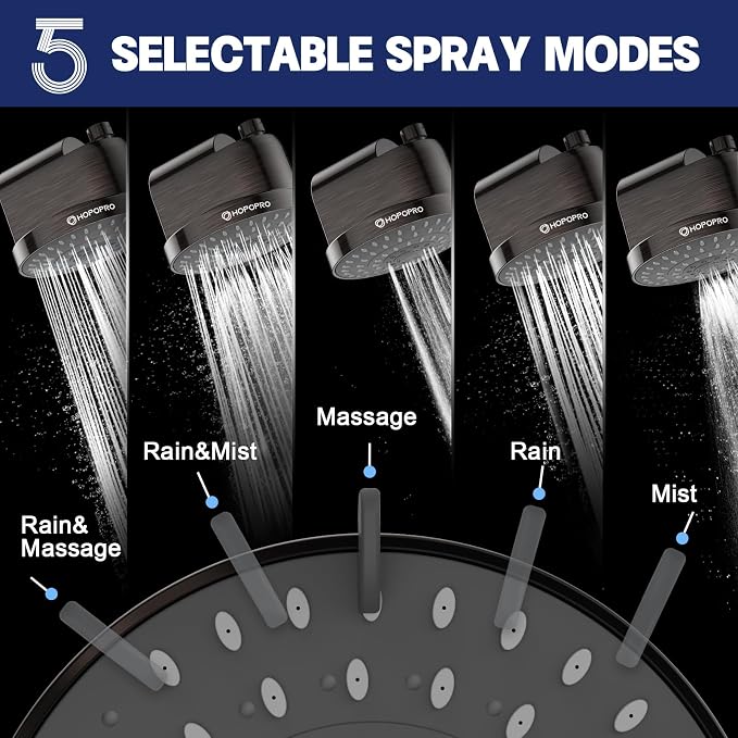 High Flow Filtered Shower Head, HOPOPRO 5 Modes High Pressure Fixed Showerhead - Image 5