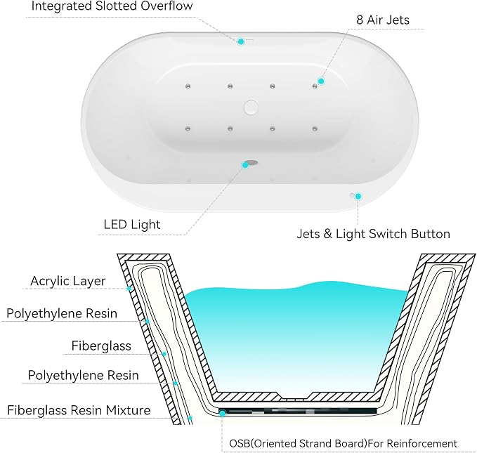 FerdY Mauritius 59 Inch Acrylic Freestanding Whirlpool Bathtub, Oval - Image 5