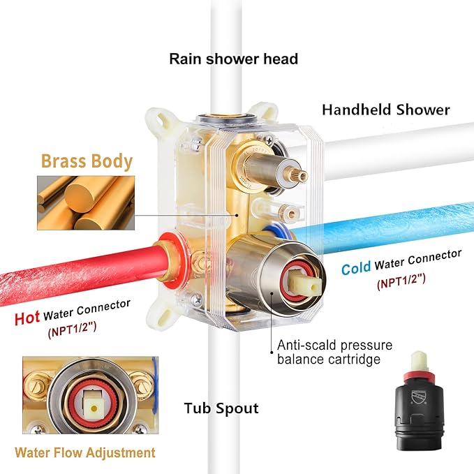 Gabrylly Shower System with Tub Spout, Wall Mounted Tub Shower Faucet Set - Image 7