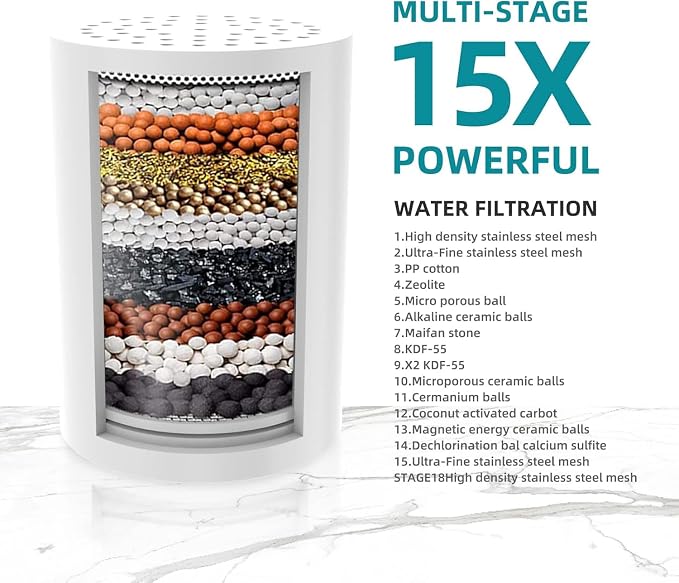 Filtered Shower Head, 5 Modes High Pressure Shower Head - Image 3
