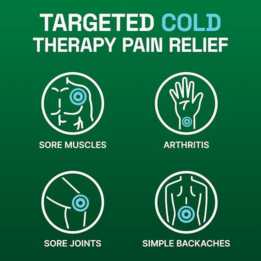 Biofreeze Roll On Pain Relief for Knee, & Simple Backache, Arthritis Pain - Image 4