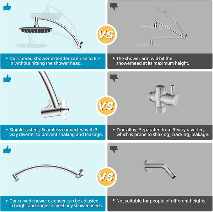 Rain Shower Head with 12" Shower Head Extension Arm, Metal Shower Head Extender - Image 4