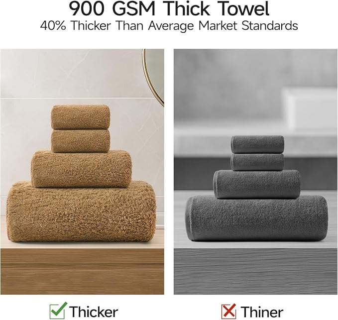 REDKISS Ultra-Plush Bath Towel Set - Image 6