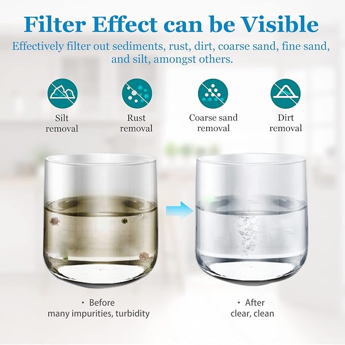 20 Micron 20-Inch Whole House Water Filter Replacement Cartridge, Pleated - Image 5