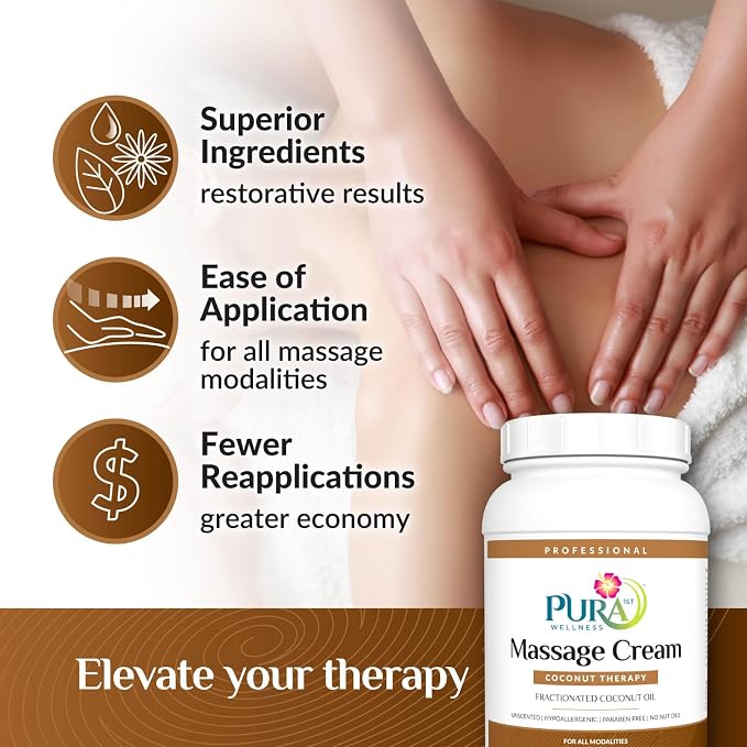 Coconut Therapy Massage Cream, Coconut Massage, Professional Deep Tissue Therapy - Image 4