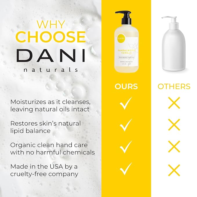 DANI Naturals Moisturizing Hand Soap – Sandalwood Vanilla Scent, Sulfate-Free & - Image 6
