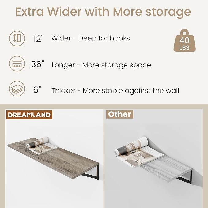 Dreamland Deep Floating Shelves - Image 5
