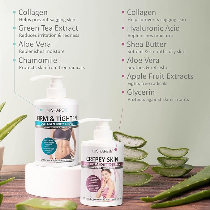 Reshape Collagen Body Cream + Crepey Skin Treatment Lotion Moisturizer Skin - Image 3