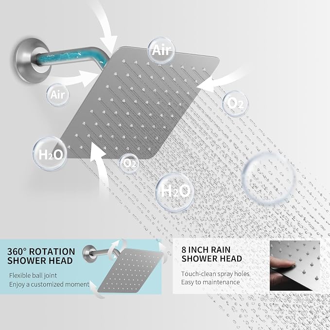 Digital Tempreature Display Full Body Shower System Wall Mounted 8 Inch Rain - Image 2